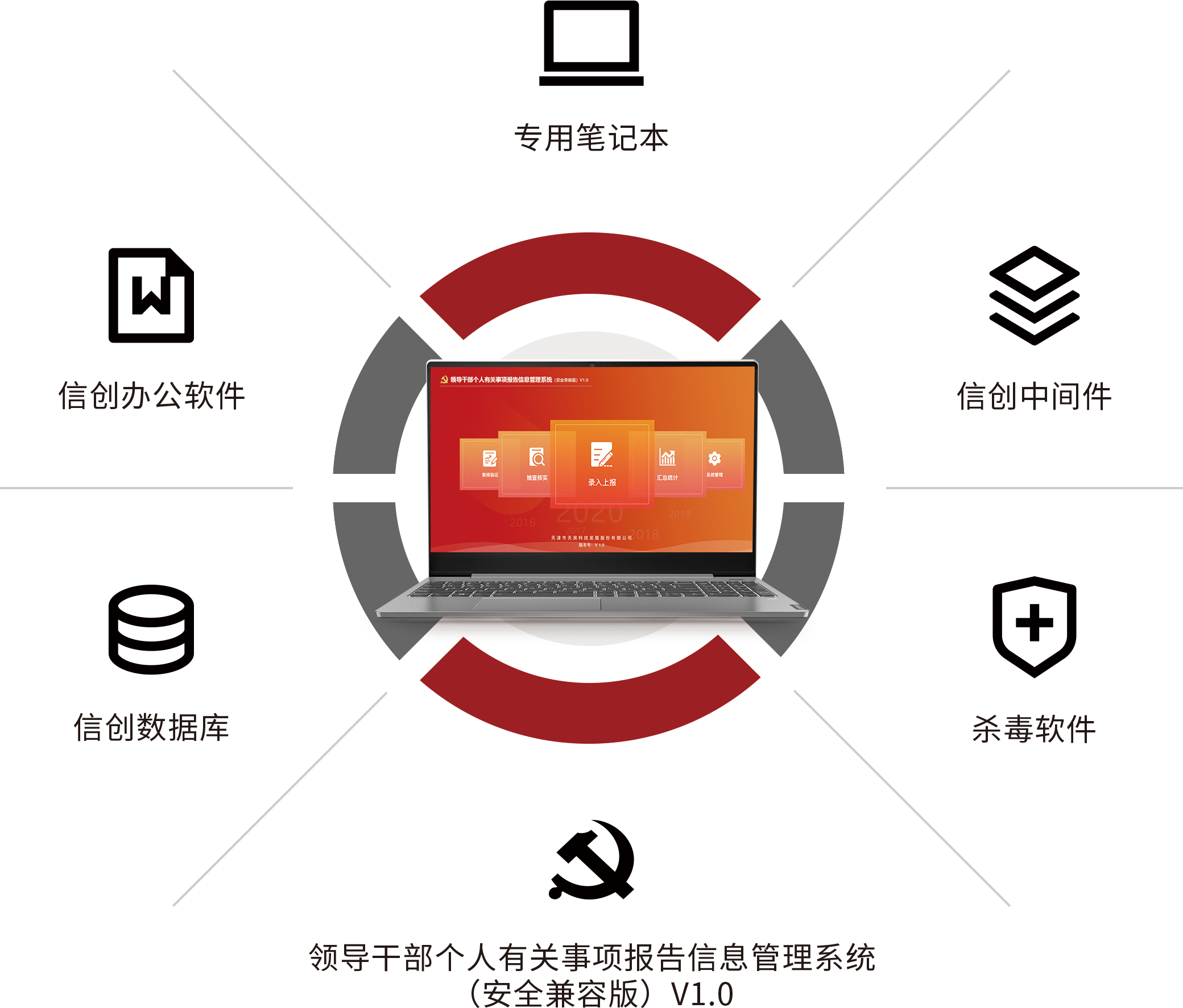 ϲ | ŴƷѡ2025һҵչרʽĿ