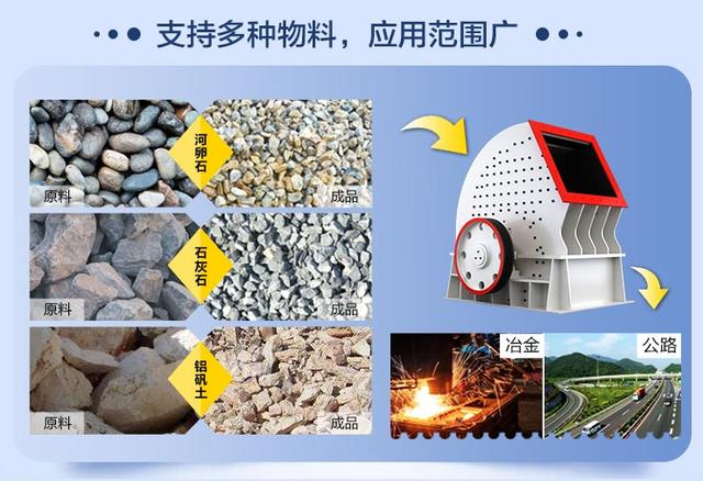 青石破碎成12-13的石子设备 青石破碎成12-13的石子设备